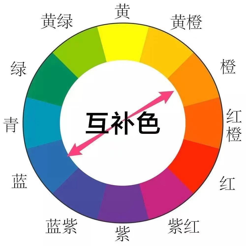 天津室內(nèi)設(shè)計