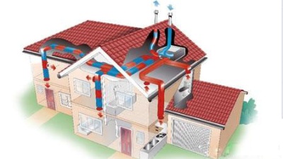 新風(fēng)系統(tǒng)的安裝注意事項，請查收！